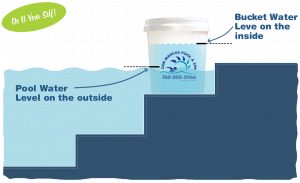 The Bucket Test
