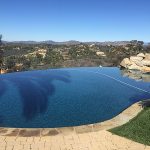Building An In-Ground Pool